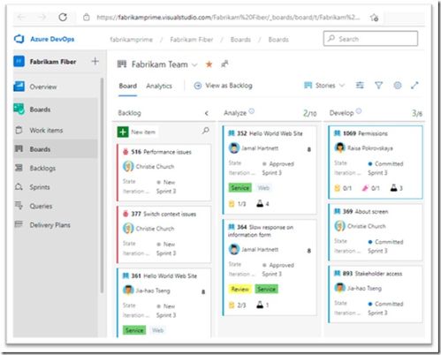 Azure DevOps Server 企業級軟件研發的全能助手